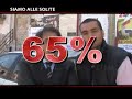 Meglio soli che con l\