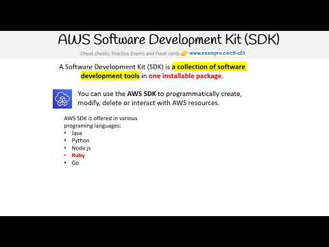 CLF-C01 — AWS SDK
