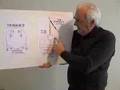 Kabbalah, the Tree of Life topologically explained