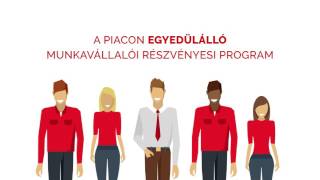 Auchan ValHungary
