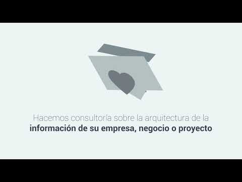 PÁGINAS WEB PARA PyMES