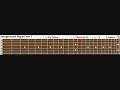Super Mario Bros. Theme Guitar Pro 5 tabs Super Mario Bros. Theme Guitar Pro 5 tabs