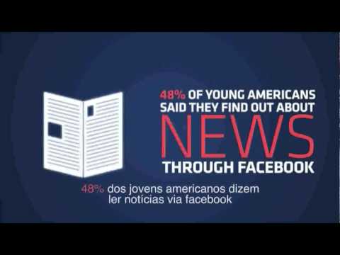 Imagem de Amostra do You Tube