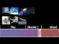 A Galaxy of a Different Color (Hidden Universe)