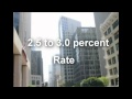 How Do Banks Determine Mortgage Interest Rates?