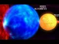 Creationism vs Science