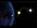 Libra - Monday - 11/09/2009 - Soul Horoscopes