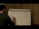 OWASP Phishing demo