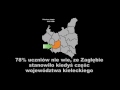 Trailer filmu - ZAGŁĘBIE DĄBROWSKIE moją małą ojczyzną