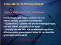 Tanveer Zamani, MD -  Esophageal perforation,  NY - 2009
