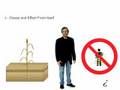 Do We Have Free Will or Is Everything Predetermined? Do We Have Free Will or Is Everything Predetermined?