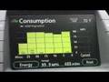 PHEV driving Day Eight Part One