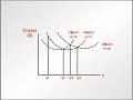 V�deo de Economia - Custos de Produ��o
