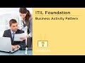 Simplilearn: ITIL Service Strategy, Pattern of Business Activity (PBA), User Profile, ITIL Training