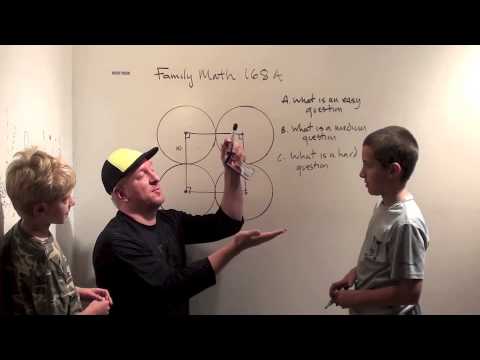 Reacting to Dan Meyer’s “Developing the Question” post