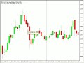 Another 60 pip trade...