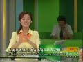 The Story of Mr. Meddy Ali with NPC - Part 4 The Story of Mr. Meddy Ali with NPC - Part 4