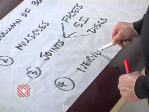 how to locate lumbar 5