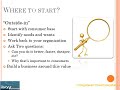 Small Business Marketing