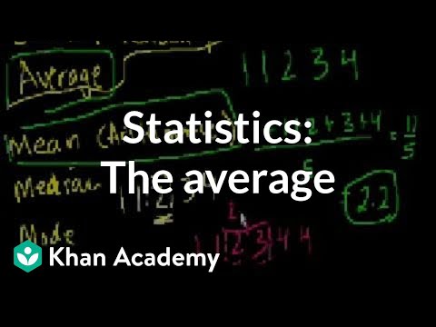 how to measure average
