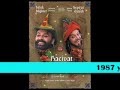 Haluk Bilginer - Biyografi - BiyografiTube - YouTube Server
