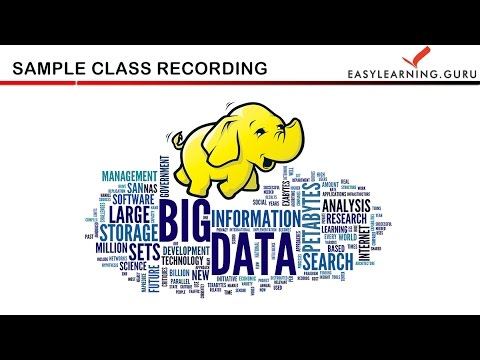 how to provide online training