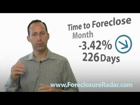 Sign-up for our FREE monthly California Foreclosure Report by email