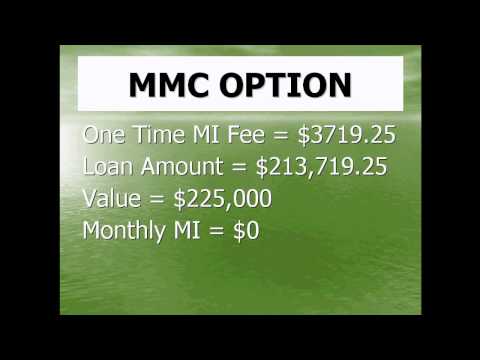 how to get rid pmi insurance