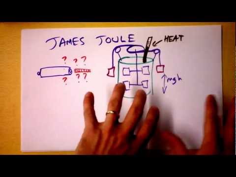 how to calculate joules of heat