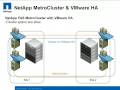 Multisite ESX HA with MetroCluster