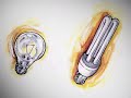 Historia de la Electricidad 2