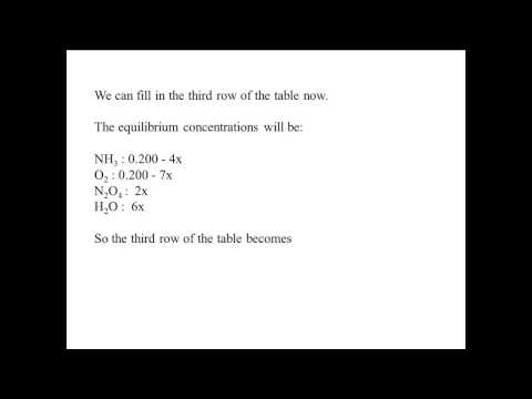 how to calculate keq