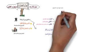 جوازم المضارع - أولا: ما يجزم فعلا واحدا