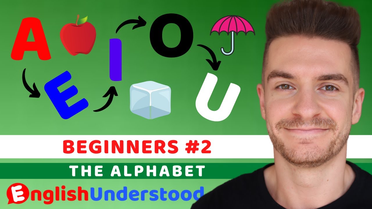 Beginner English Pronunciation Course Part 1 – Basic Vowel Sounds