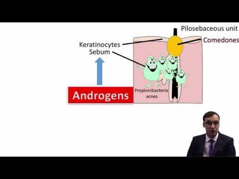 how to treat acne vulgaris