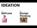 Design Thinking Applied