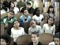 Kids Singing Eye Of The Tiger