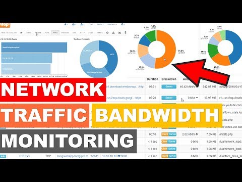 Network Traffic Bandwidth Monitoring - NTOP PFSENSE