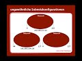Video-Tutorial IP-Adressierung - Subnetting - Teil 4