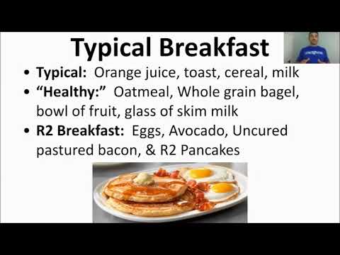 Breakfast of Champions: What To Eat in the Morning