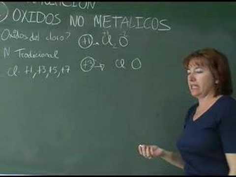 Vídeos Educativos.,Vídeos:Óxidos no metálicos