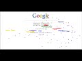 [bookmark] Google 2010年の New Year Easter Egg | itFun.jp
http://itfun.jp/2010/01/google-2010-new-year-easter-egg.html
