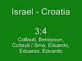 All Bilic`s Goals (vol 1) All Bilic`s Goals (vol 1)