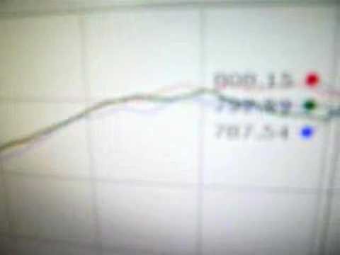 Jeff Bush's ETS Powered 42R 1G Dyno Screen