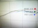 Jeff Bush's ETS Powered 42R 1G Dyno Screen Jeff Bush's ETS Powered 42R 1G Dyno Screen