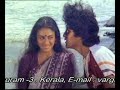 Hridayam oru veenayayi - Thammil Thammil (1985)