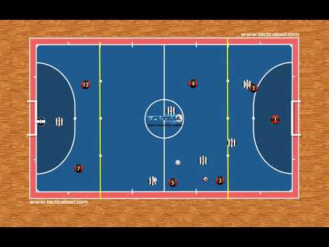 20) Jogo de setores 3v3 e 2v1
