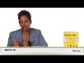 BuyTV, Episode 071, Product Feature, Symantec, Norton 360. BuyTV, Episode 071, Product Feature, Symantec, Norton 360.