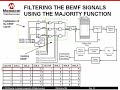 Sensorless BLDC motor control using a Majority Function Part 2 pf 2