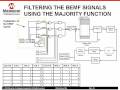 videos de Sensorless BLDC motor control using a Majority Function Part 2 pf 2